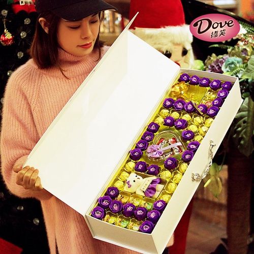 christmas gifts for birthday gifts for girls and girlfriends