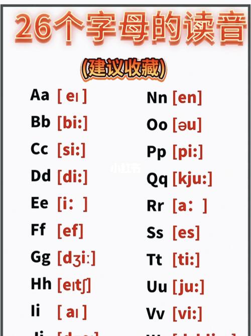 26个英文字母发音 建议收藏_bb霜_cc霜_知识_校园教育