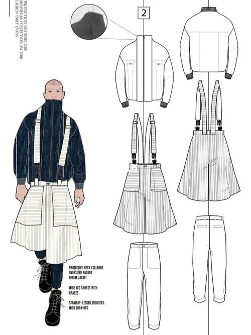 服装设计款式图 正背面(服装设计手稿)_服装设计_时尚