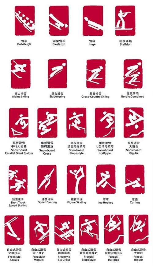 北京冬奥会残运会官方体育图标发布以篆刻汉字为灵感寓意深刻