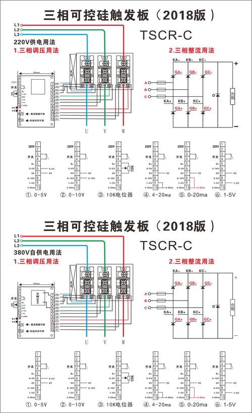产品型号 优特点: 适应范围 产品特点 适应电路 三相可控硅触发板接线
