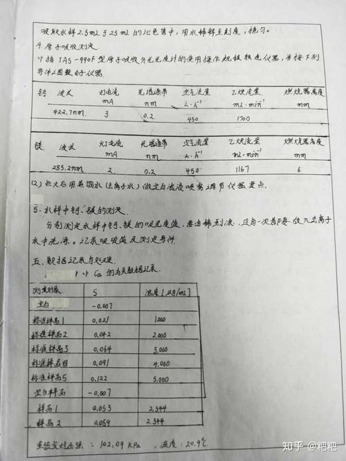 如何优雅的写化学实验报告(包括预习报告)?