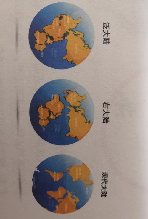 三叠纪,侏罗纪,白垩纪,地理之谜