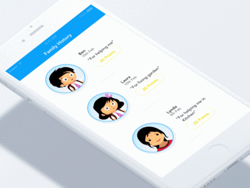 parents can give points to children for their achievements and