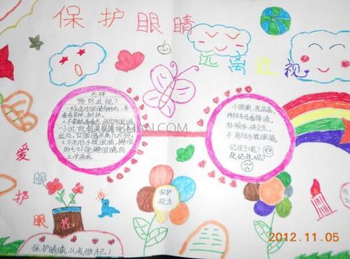 幼儿园小朋友保护眼睛的手抄报 幼儿园手抄报