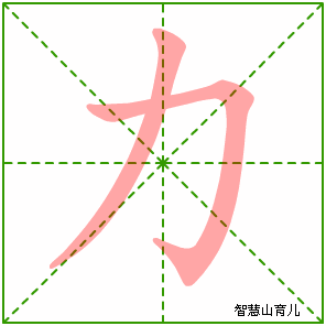 力的笔顺拼音及解释