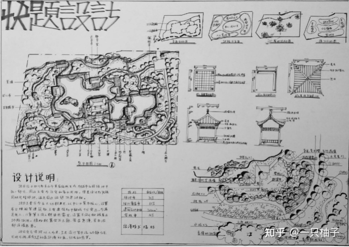 我自己也在本子上对每一种题型进行总结,比如古典园林建筑我在网上找