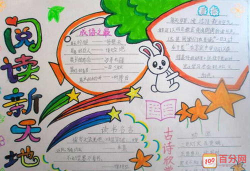 阅读手抄报图片及内容