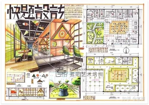 常州大学室内设计考研快题该怎么复习?(快题作品赏析)