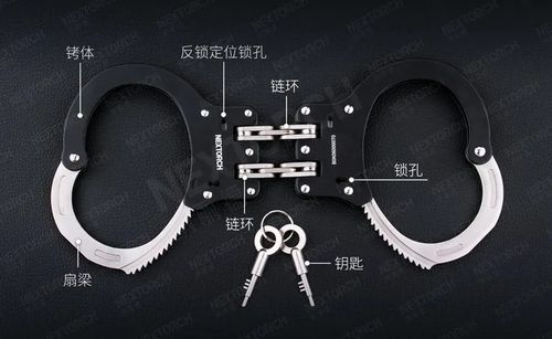 新品上市|纳丽德双链金属手铐,牢固加倍,约束力更强(组图)