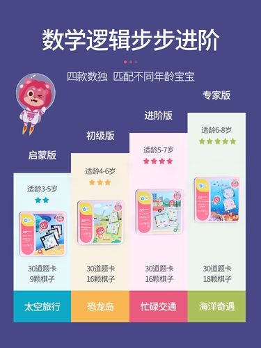 gwiz数独儿童入门阶梯训练小学生九宫格数独游戏棋盘