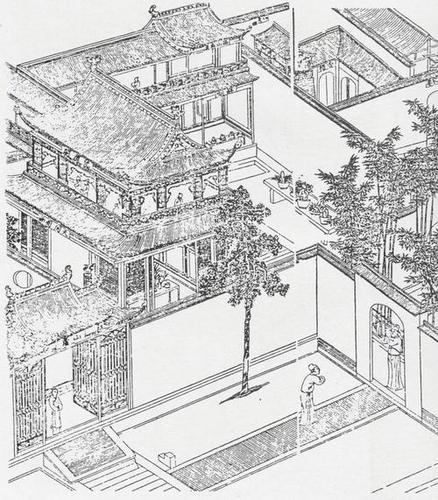 览画如游园吴门才子们创作的游观园林画