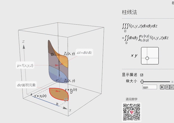 三重积分图解高等数学13