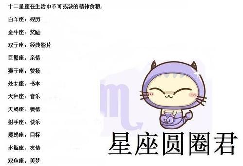 十二星座谁是最难追的,水瓶座厉害了,双鱼座沉迷美梦中醒不来