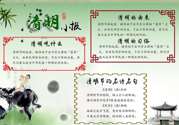 清明节手抄报,清明节手抄报资料,清明节手抄报图
