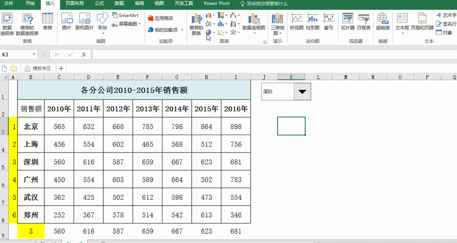 手把手教你制作一个excel动态图表