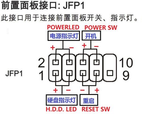 展开全部 什么跳线位?和机箱前面板的接线?