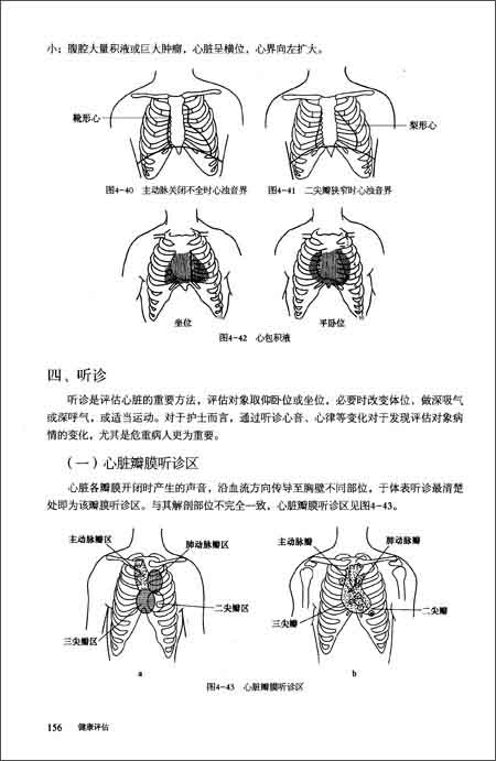 是临床上最常用的听诊区.     2.肺动脉瓣听诊区 胸骨左缘第2肋间.