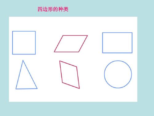 人教版四年级数学上册《认识平行四边形》ppt课件