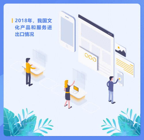 动图解:数字速览"一带一路"文化交流成果
