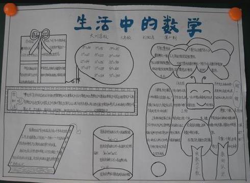 快乐数学黑白手抄报 快乐数学手抄报