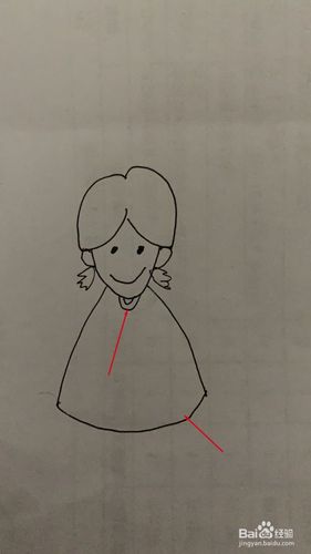 小孩画人简单画法