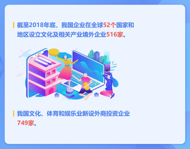 动图解:数字速览"一带一路"文化交流成果