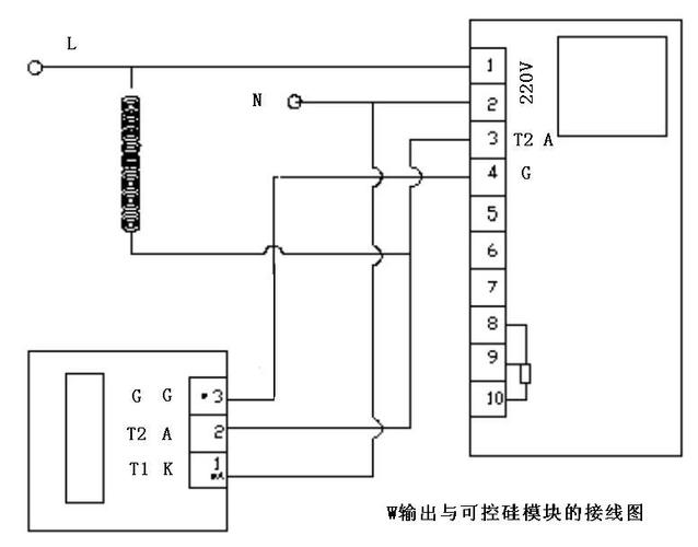 【控制系统】w输出与可控硅模块的接线图