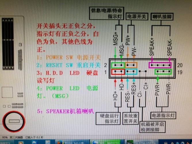 主板跳线msg是接什么线的