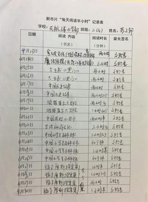 广州民航小学阅读小标兵——苏子轩