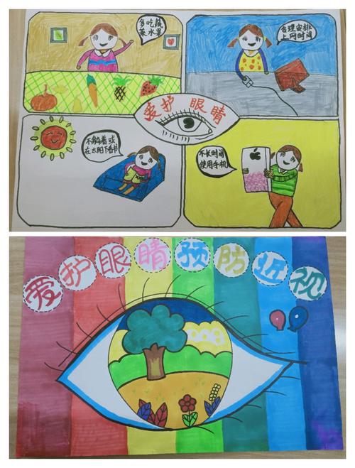 爱眼护眼 从我做起 主题绘画活动