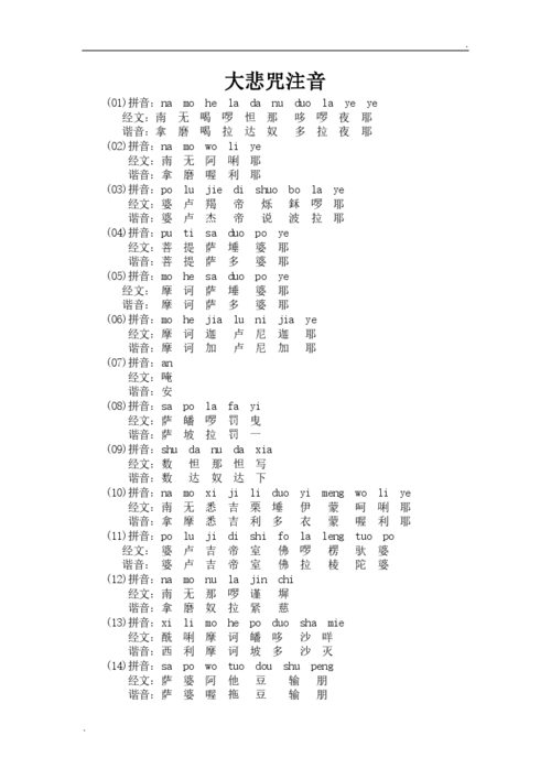 大悲咒注音及谐音