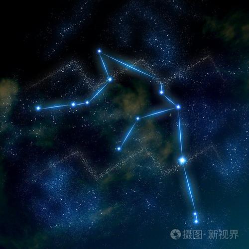 水瓶座星座和符号