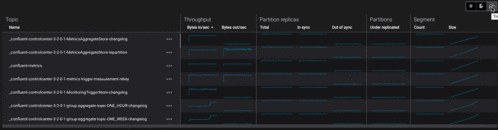 /./_images/table-view-selector.gif