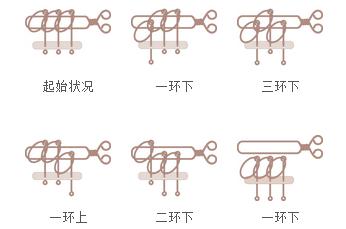 数学游戏:九连环