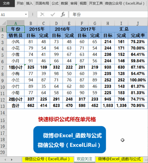 (点击下图gif动态演示) 定位小计行黄色区域后,按 alt =></p></a>可以实现快速
