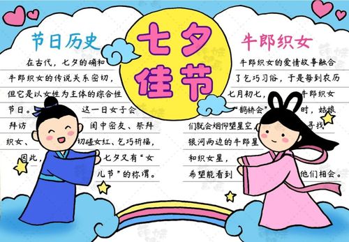 相约七夕用牛郎织女画出的七夕手抄报简单又好看哦