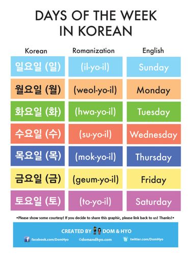 days of the week in korean
